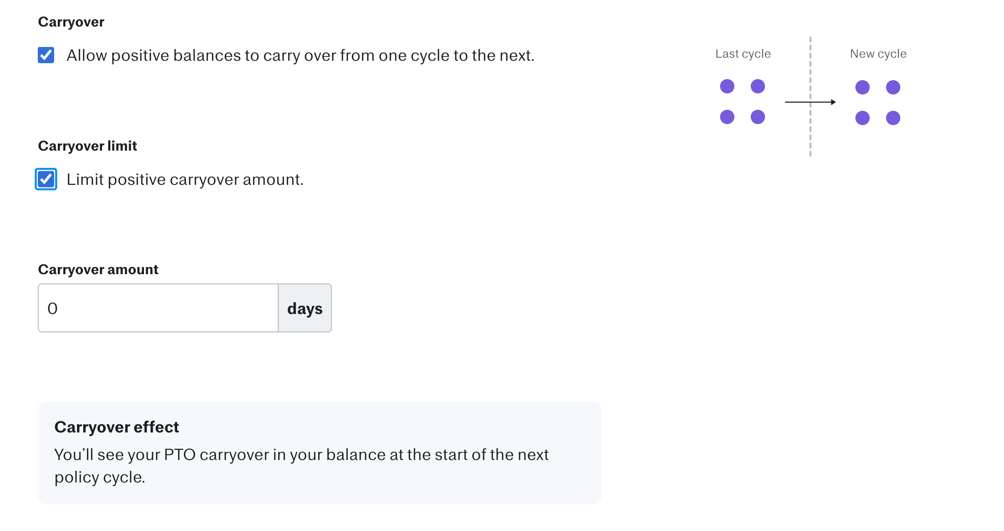 The Carryover and Carryover limit section of the Policy add ons workflow, with both checkboxes checked, a 'Carryover amount' field set to 0 days, and a 'Carryover effect' info box explaining that carryover will appear in the balance at the start of the next policy cycle.