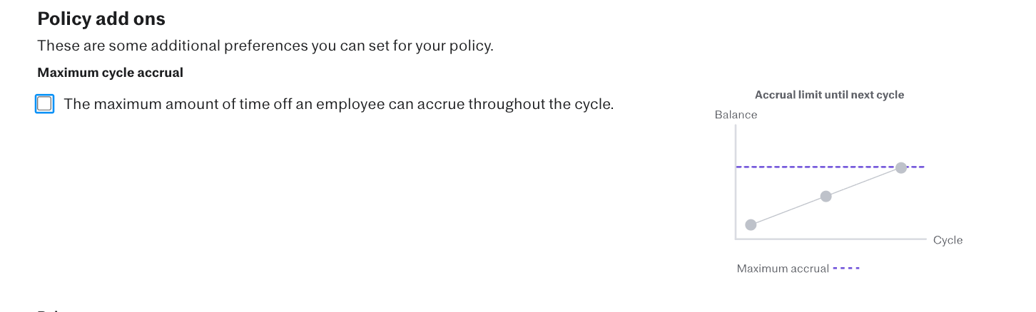 The Policy add ons section showing the Maximum cycle accrual option with an unchecked checkbox and a diagram titled 'Accrual limit until next cycle' showing a dashed blue line representing the maximum accrual ceiling over a cycle.