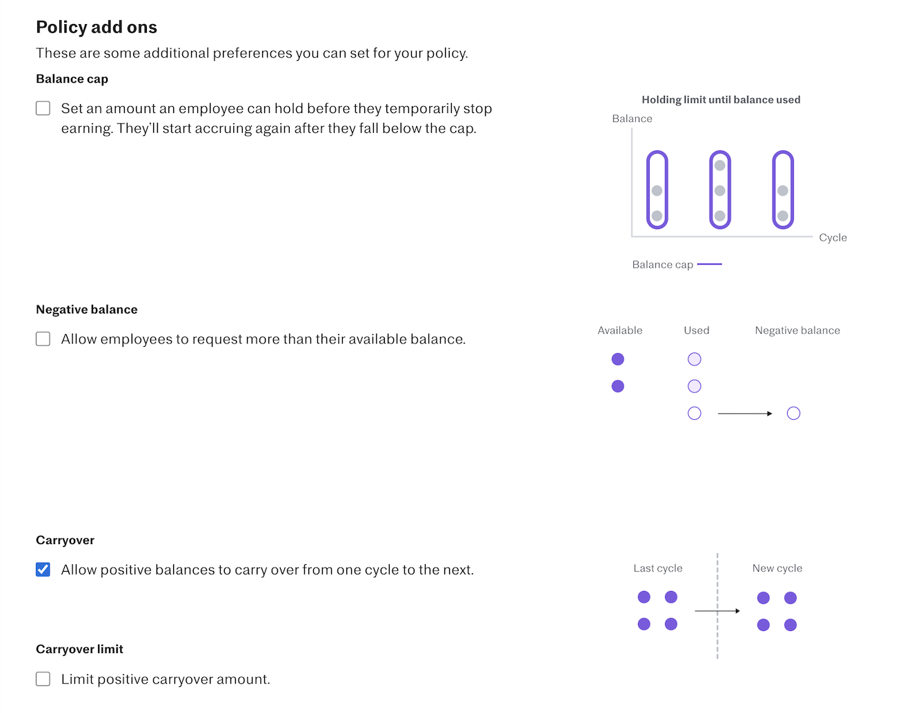 The Policy add ons section of the PTO policy workflow, showing unchecked checkboxes for Balance cap, Negative balance, and Carryover limit, with a checked Carryover checkbox and accompanying diagrams illustrating each option.