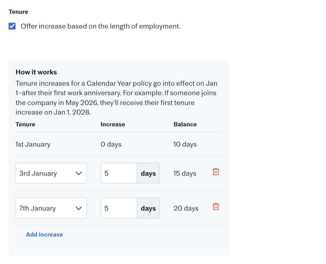 The Tenure section of the Policy add ons workflow with the 'Offer increase based on the length of employment' checkbox checked, showing a 'How it works' explanation and a tenure table with three rows: 1st January (0 days increase, 10 days balance), 3rd January (5 days increase, 15 days balance), and 7th January (5 days increase, 20 days balance), with an 'Add increase' link at the bottom.