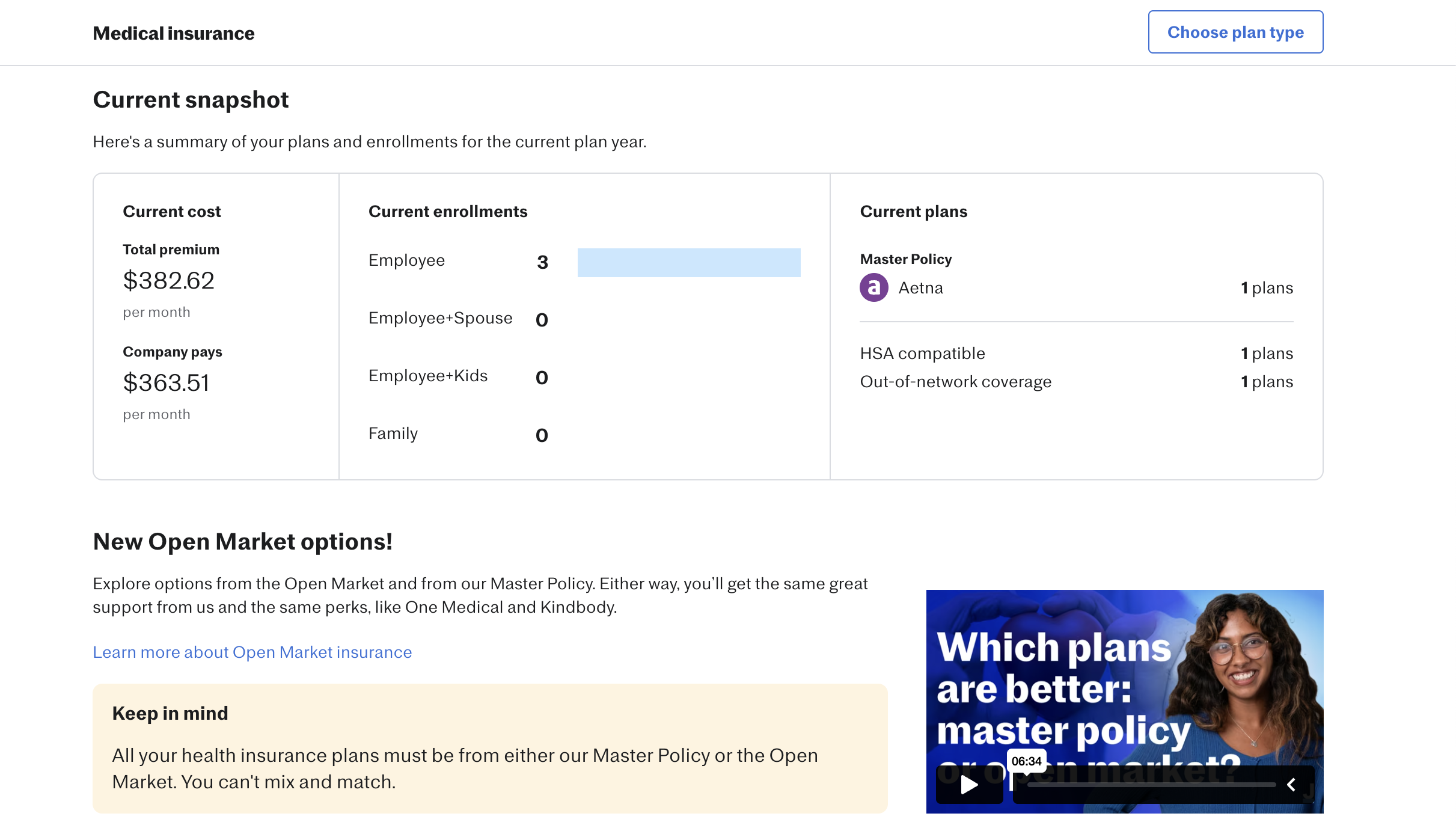 Medical insurance 'Current snapshot' page showing current cost ($382.62/month total premium, $363.51/month company pays), current enrollments (3 employees, 0 others), and current plans (Master Policy, Aetna, 1 plan), with a 'New Open Market options' section below.
